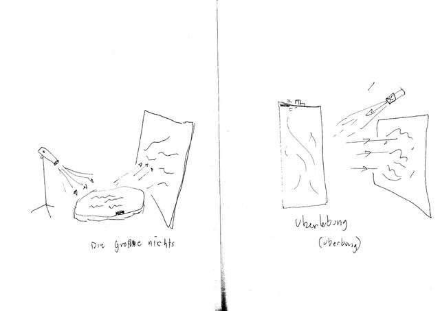 Spread from Sketchbook