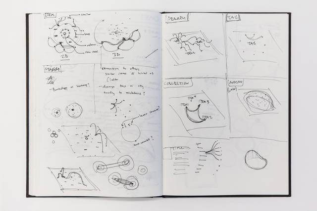 Sketch for Your uncertain archive, 2014