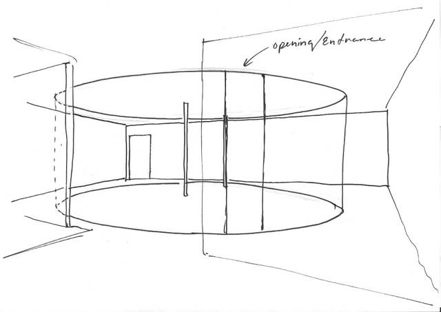 Sketch for 360º expectations