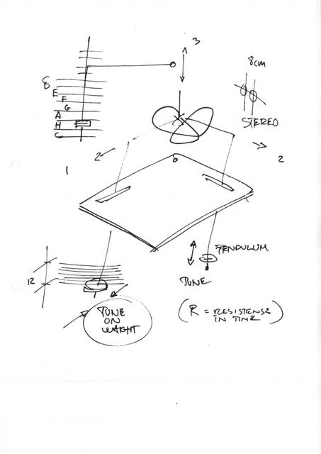 Sketch for The endless study, 2005