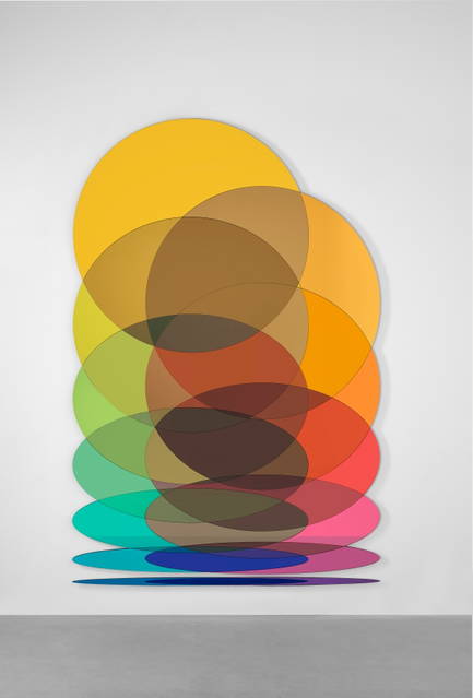 Rainbow ellipse progression