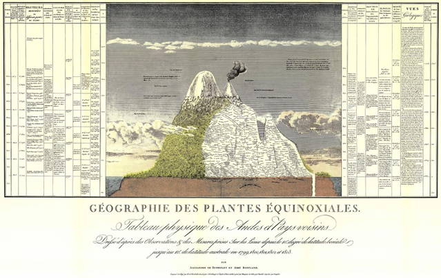 Image used on Blog post '1605' (from S3)