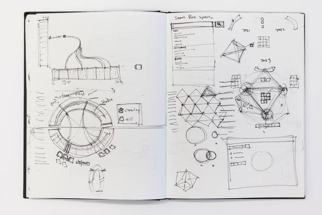 Sketch for Your uncertain archive, 2014