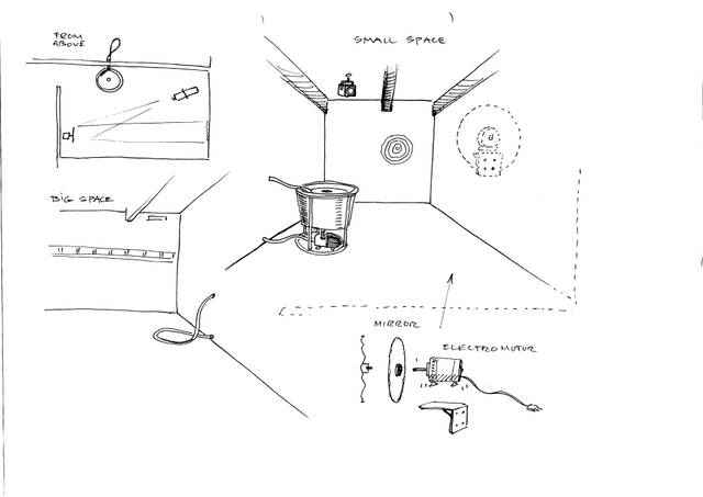 Sketch for The inventive velocity, 1998