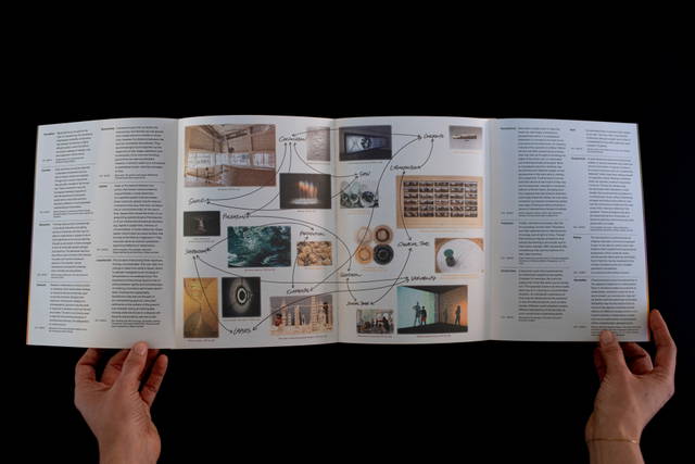 Olafur Eliasson: Your curious journey, Exhibition catalogue, 2024