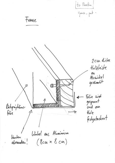 Sketch for Room for all colours, 1999
