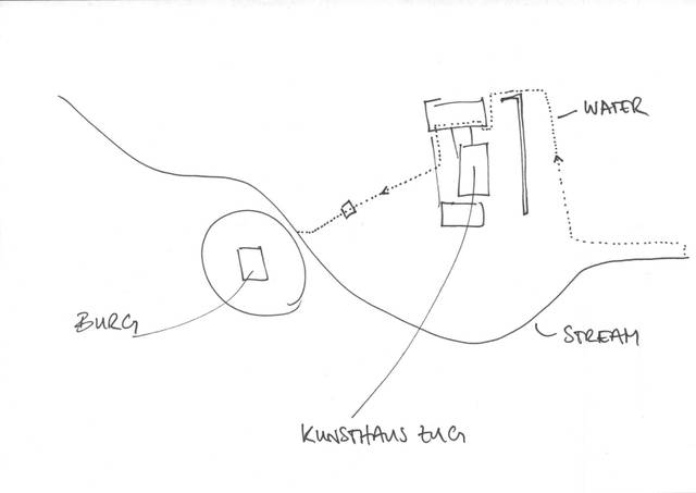 Sketch for the exhibition The Body as Brain. Projekt Sammlung (3)