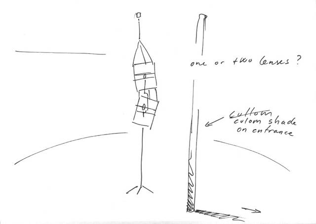 Sketch for the exhibition Your Only Real Thing Is Time