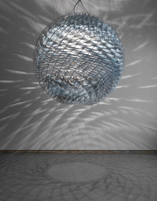 Schools of movement sphere