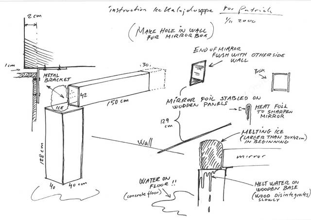 Sketch for Eisfenster, 1998