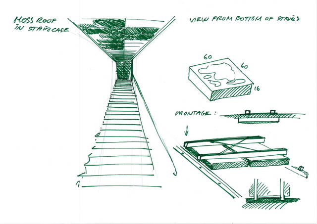 Sketch for The mediated motion, 2001