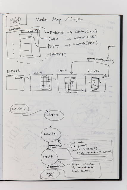 Sketch for Your uncertain archive, 2014
