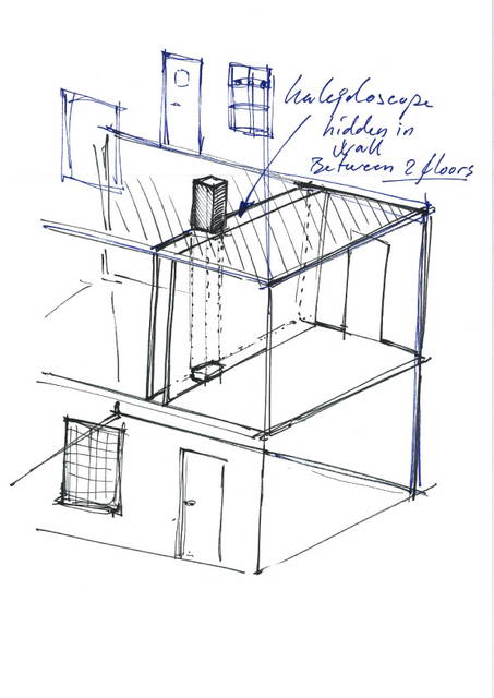 Sketch for The inner kaleidoscope, 2000