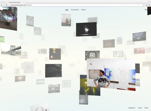 Your uncertain archive, 2014