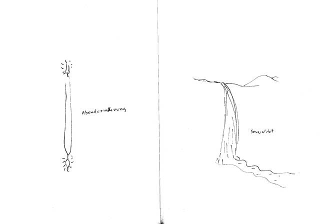 Spread from Sketchbook