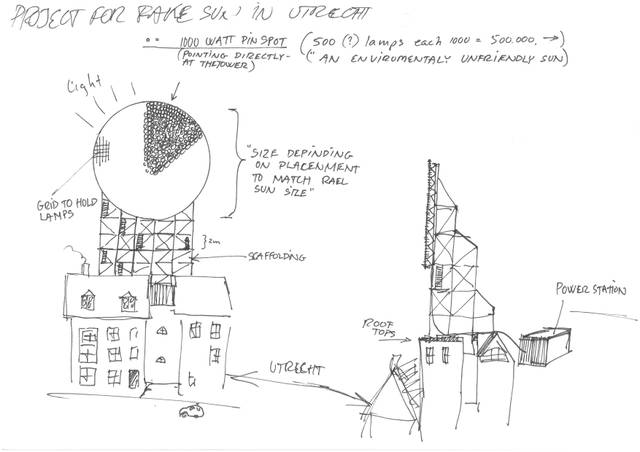 Sketch for Double sunset, 1999