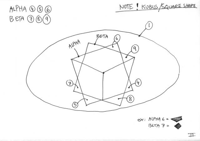 Sketch for Between inside and outside