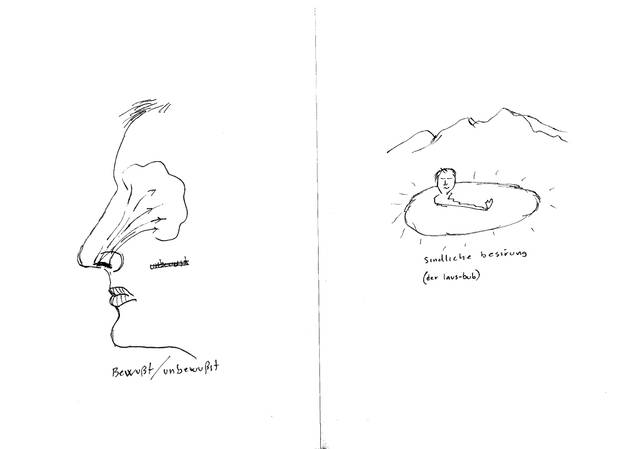 Spread from Sketchbook