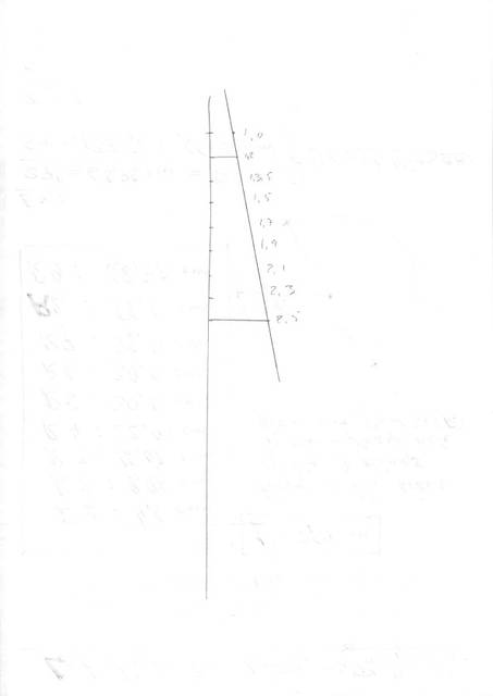Sketch for Neon Ripple