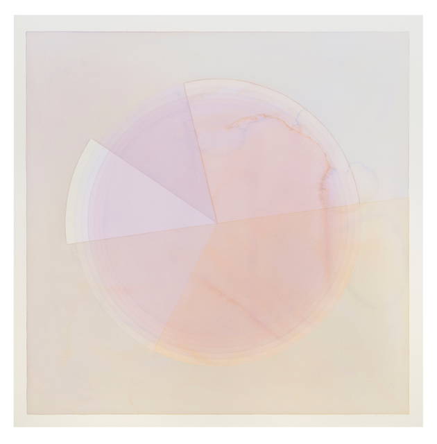Atmospheric compass (early summer)