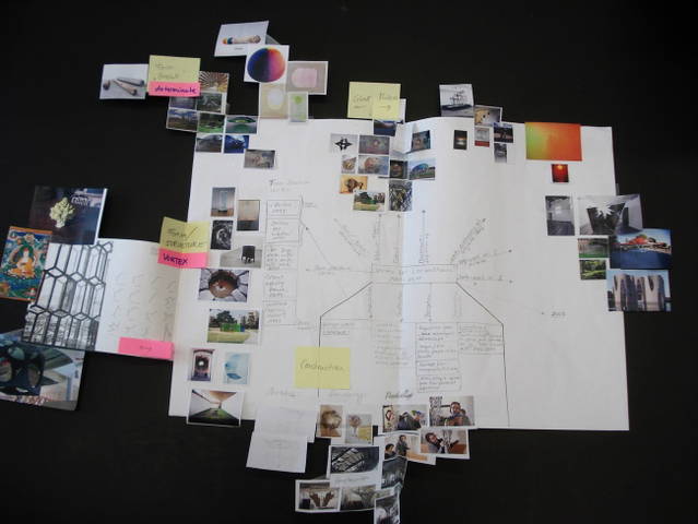 Mind map for Your uncertain archive, 2014 - Studio Olafur Eliasson, Berlin – 2012