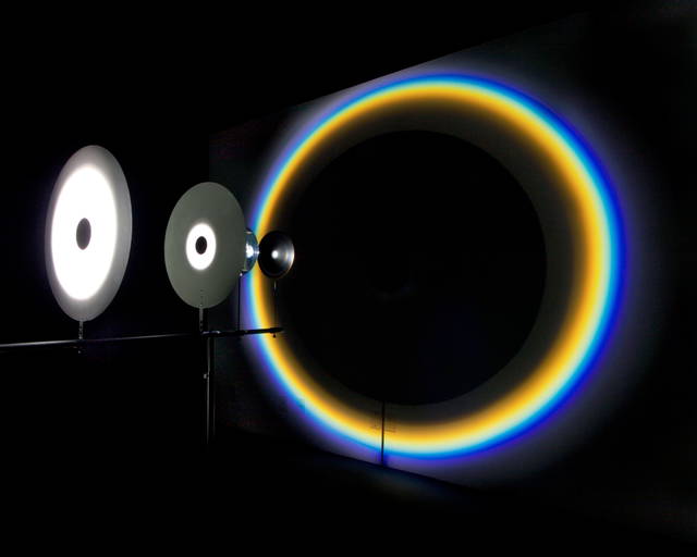 Spectral projection