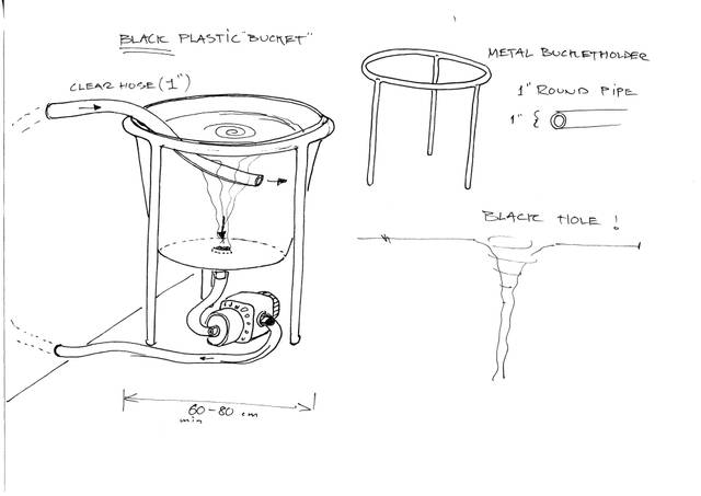 Sketch for The inventive velocity, 1998