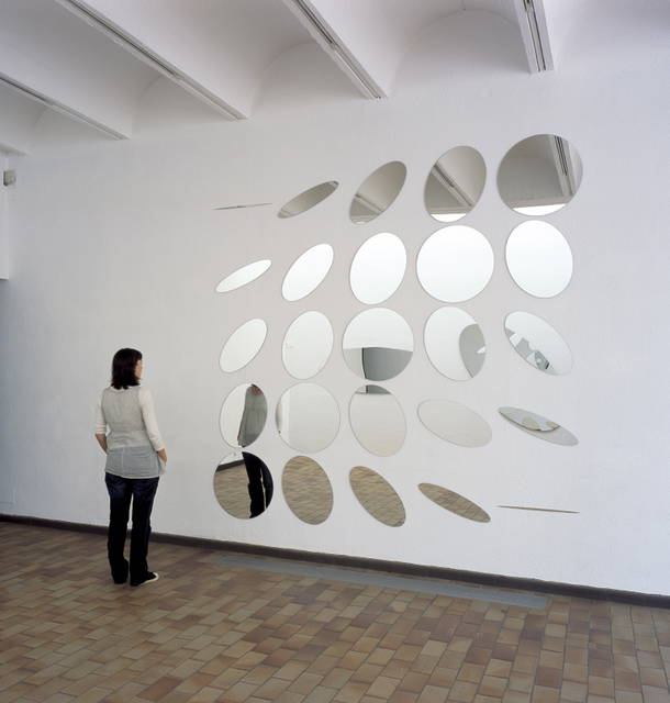 Tilted circles diagram