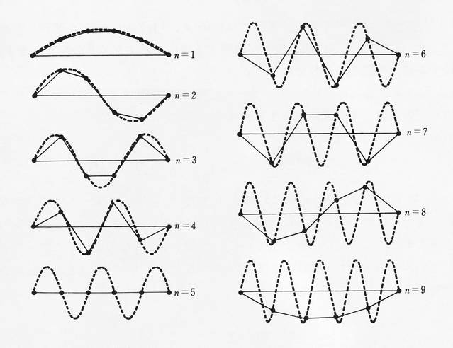 Vibes, 2003, 2003, single print