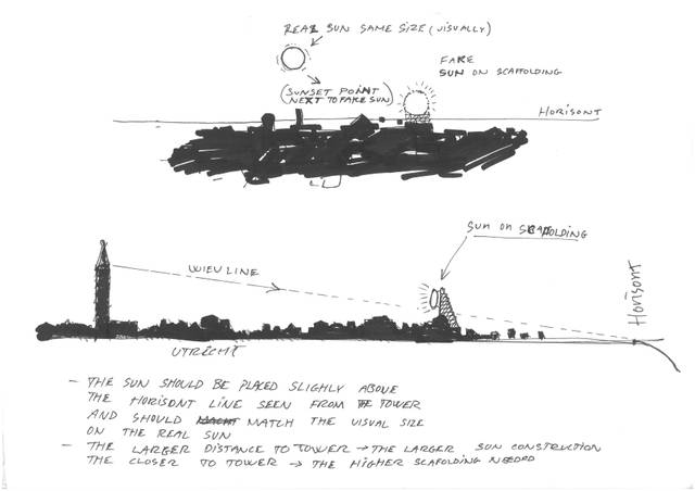 Sketch for Double sunset, 1999