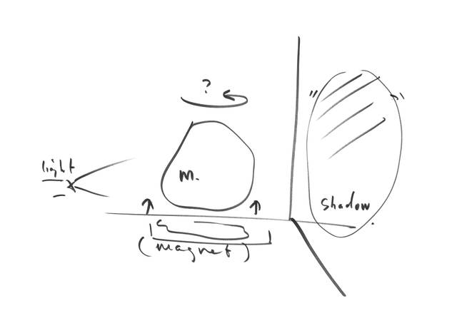 Sketch for exhibition Contact