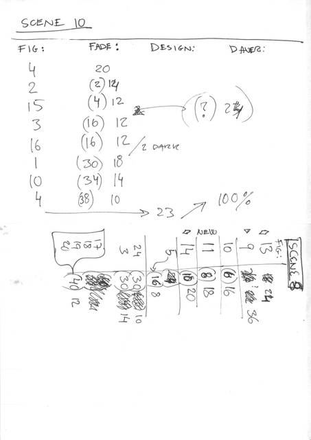 Sketch for The inside of outside, 2008