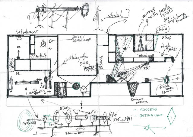 Sketch for Meant to be lived In (Today I´m feeling prismatic)