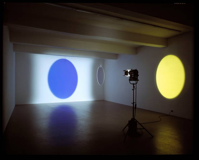 Blue versus yellow