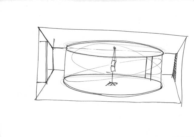 Sketch for 360º expectations