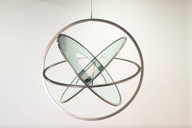 Your gyroscope