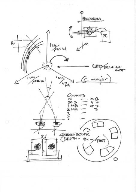 Sketch for Stereoscope, 2006